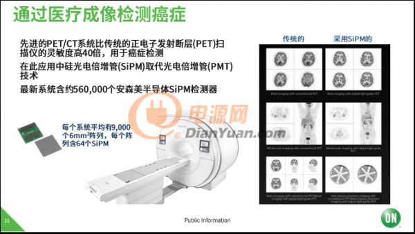 使命必達！安森美半導體致力于高能效電子創新